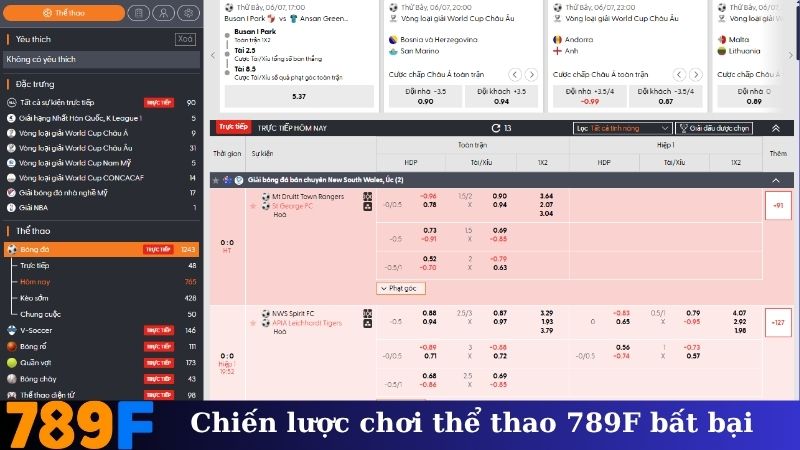 Chiến lược chơi thể thao 789F bất bại