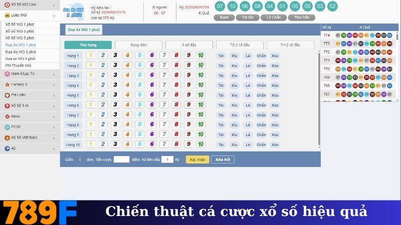 Chiến thuật cá cược xổ số hiệu quả