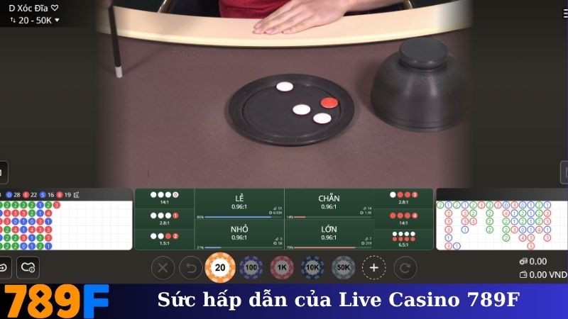 Sức hấp dẫn của Live Casino 789F